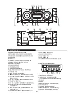 Preview for 31 page of Denver TCU-86 User Manual