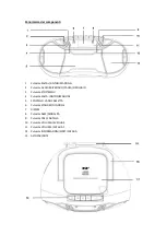 Предварительный просмотр 17 страницы Denver TDC-250 Instructions Manual