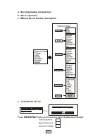 Предварительный просмотр 26 страницы Denver TFD-1901 Instruction Manual