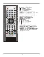 Preview for 10 page of Denver TFD-1905 Instruction Manual