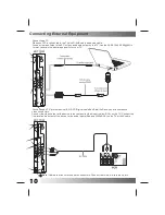 Preview for 11 page of Denver TFD-1914 DVBT CU Owner'S Instruction Manual