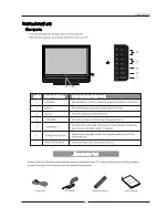 Предварительный просмотр 6 страницы Denver TFD-2208DVBT User Manual