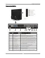 Предварительный просмотр 7 страницы Denver TFD-2208DVBT User Manual