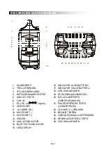 Предварительный просмотр 28 страницы Denver TSP-503 User Manual