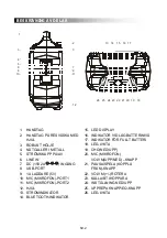 Предварительный просмотр 112 страницы Denver TSP-503 User Manual