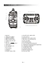 Предварительный просмотр 3 страницы Denver TSP-505MK2 User Manual