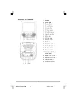 Preview for 4 page of Denver TVD-1403 AC/DC Operation Manual