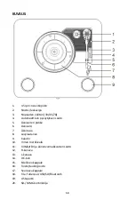 Предварительный просмотр 68 страницы Denver VPL-210 User Manual