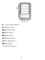 Preview for 3 page of Denver WCS-5020 User Manual