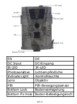 Предварительный просмотр 25 страницы Denver WCT-5002 Manual