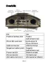 Предварительный просмотр 38 страницы Denver WCT-5002 Manual