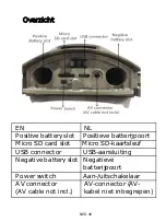 Предварительный просмотр 47 страницы Denver WCT-5002 Manual