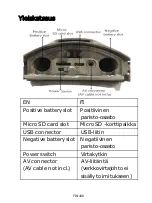 Предварительный просмотр 101 страницы Denver WCT-5002 Manual