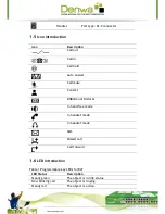 Предварительный просмотр 9 страницы Denwa Communications DW-310P User Manual