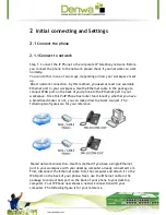 Preview for 11 page of Denwa Communications DW-310P User Manual