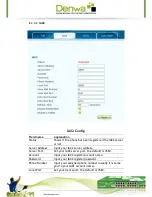 Preview for 55 page of Denwa Communications DW-310P User Manual