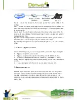 Предварительный просмотр 13 страницы Denwa Communications DW-610G User Manual