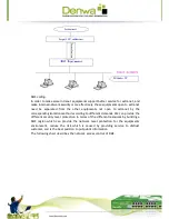 Предварительный просмотр 87 страницы Denwa Communications DW-610G User Manual