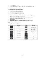 Предварительный просмотр 94 страницы Denwa Communications DW-610G User Manual