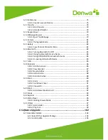 Preview for 4 page of Denwa Communications DW-820 User Manual