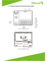 Preview for 8 page of Denwa Communications DW-820 User Manual