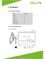 Preview for 11 page of Denwa Communications DW-820 User Manual