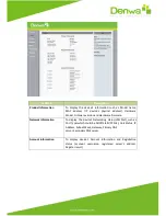 Preview for 110 page of Denwa Communications DW-820 User Manual