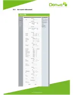 Preview for 113 page of Denwa Communications DW-820 User Manual