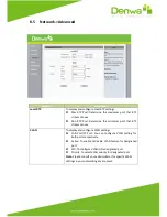 Preview for 116 page of Denwa Communications DW-820 User Manual