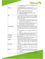 Preview for 119 page of Denwa Communications DW-820 User Manual