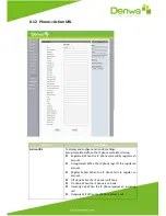 Preview for 125 page of Denwa Communications DW-820 User Manual