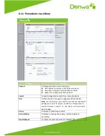 Preview for 128 page of Denwa Communications DW-820 User Manual