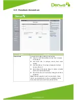 Preview for 129 page of Denwa Communications DW-820 User Manual