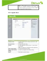 Preview for 133 page of Denwa Communications DW-820 User Manual