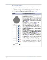 Preview for 19 page of Denwa Communications Mitel 5304 User Manual