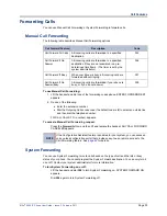 Preview for 48 page of Denwa Communications Mitel 5304 User Manual