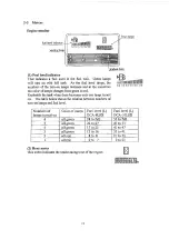 Preview for 15 page of Denyo DCA-10LSX Instruction Manual