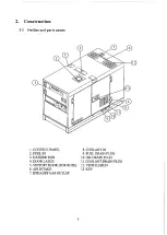 Предварительный просмотр 12 страницы Denyo DCA-13LSK Instruction Manual