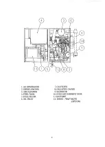 Предварительный просмотр 13 страницы Denyo DCA-13LSK Instruction Manual