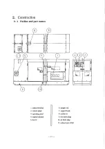 Preview for 12 page of Denyo DCA-150ESK Instruction Manual