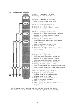 Предварительный просмотр 69 страницы Denyo DCA-150LSKE Instruction Manual