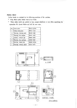 Preview for 3 page of Denyo DCA-30ESX Instruction Manual