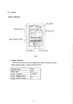 Preview for 15 page of Denyo DCA-30ESX Instruction Manual