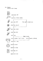 Preview for 42 page of Denyo DCA-30ESX Instruction Manual