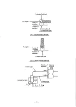 Preview for 78 page of Denyo DCA-30ESX Instruction Manual