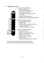 Preview for 64 page of Denyo DCA-600SPK Instruction Manual