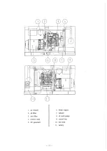 Preview for 13 page of Denyo DCA-60ESI2 Instruction Manual