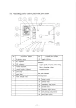 Preview for 14 page of Denyo DCA-60ESI2 Instruction Manual