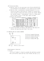 Preview for 14 page of Denyo DCA-800SPK Instruction Manual