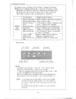 Preview for 23 page of Denyo DLW-300ESW Instruction Manual